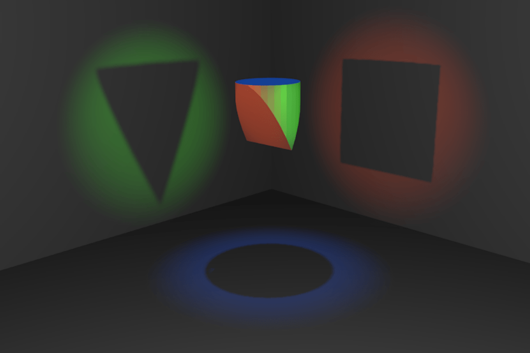 perspectief perspectief