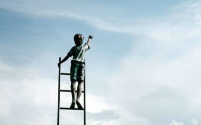 Zie jij jezelf als beperkt?